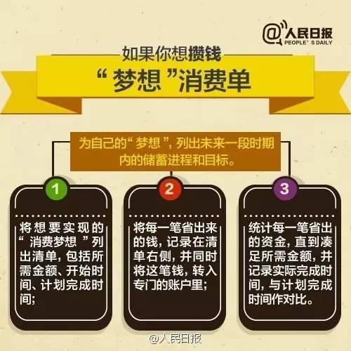 無論你的月收入多少，一定記得分成 3 份！